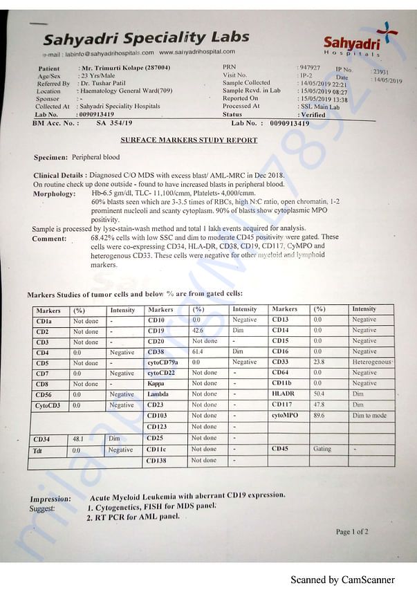 Medical Report