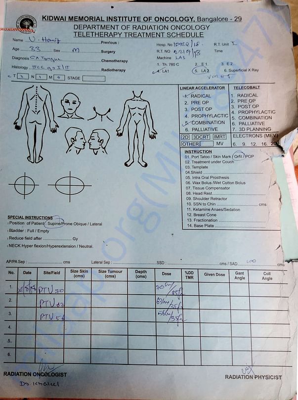 Treatment schedule