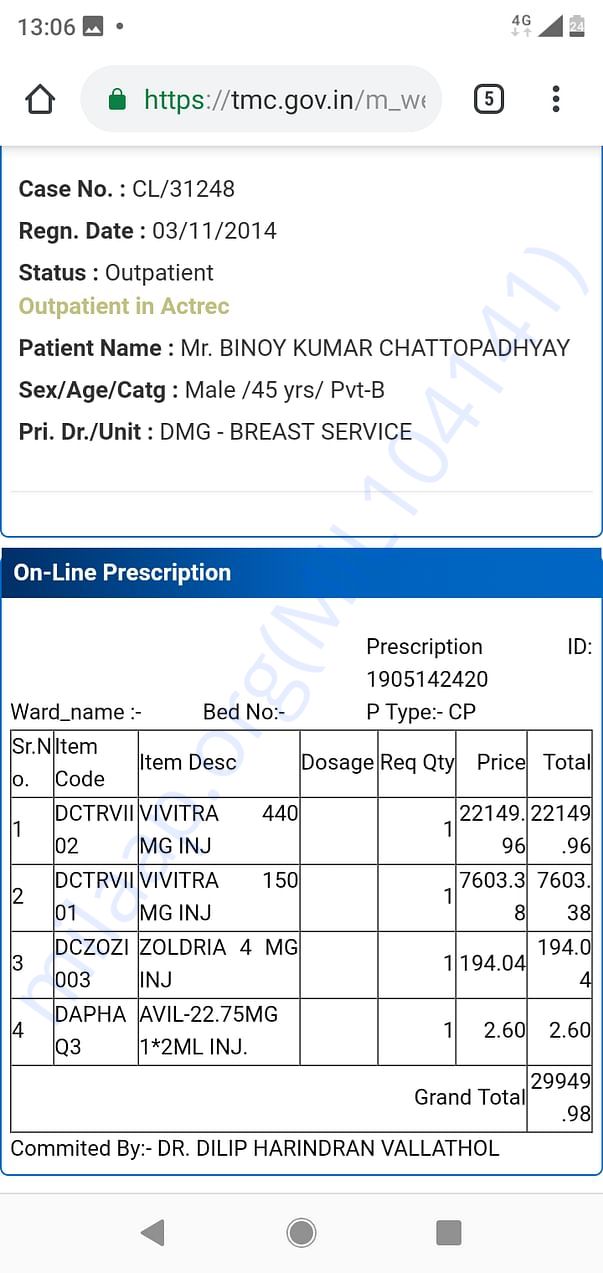 Pharmacy Bills
