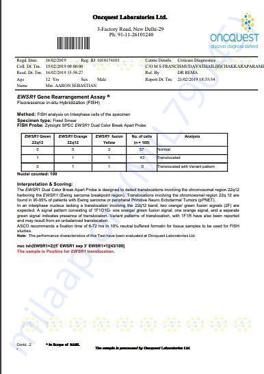 Hospital report