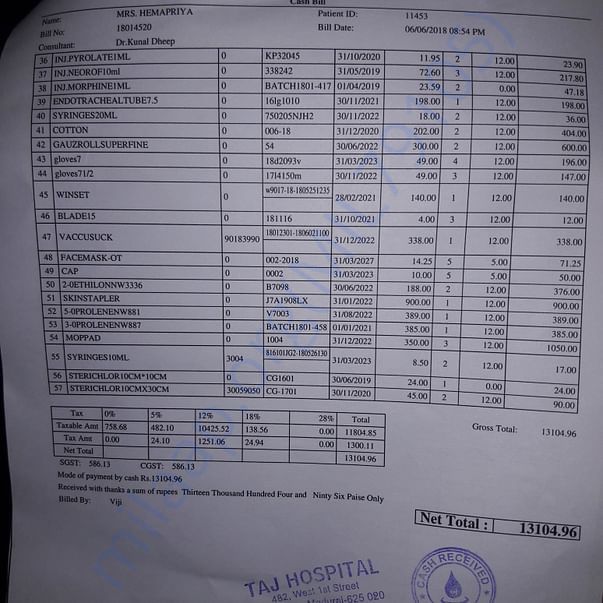 Medical Report