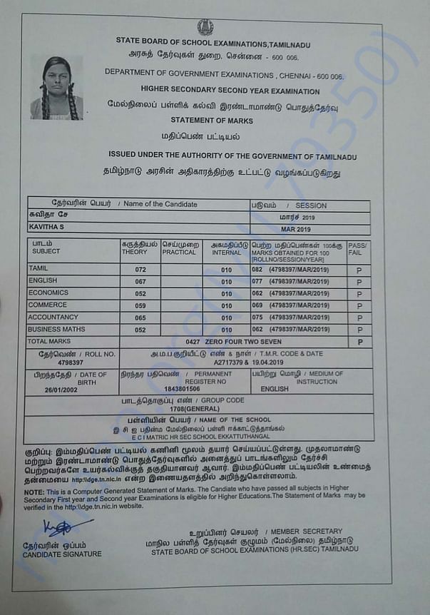 Mark sheet 12th