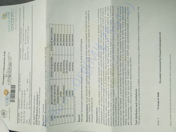 EGFR