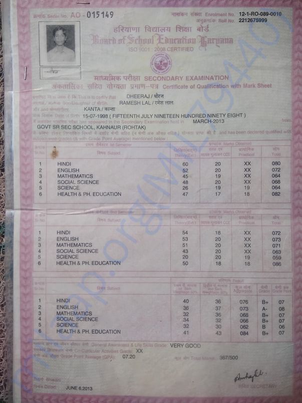 My 10th paas out mark sheet