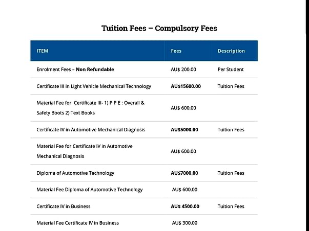 FUNDS FOR EDUCATION