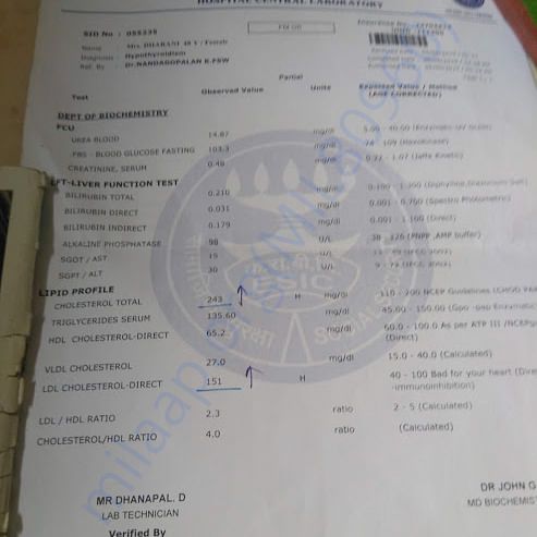 Medical Report