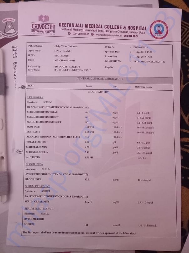 Bio Chemistry Report