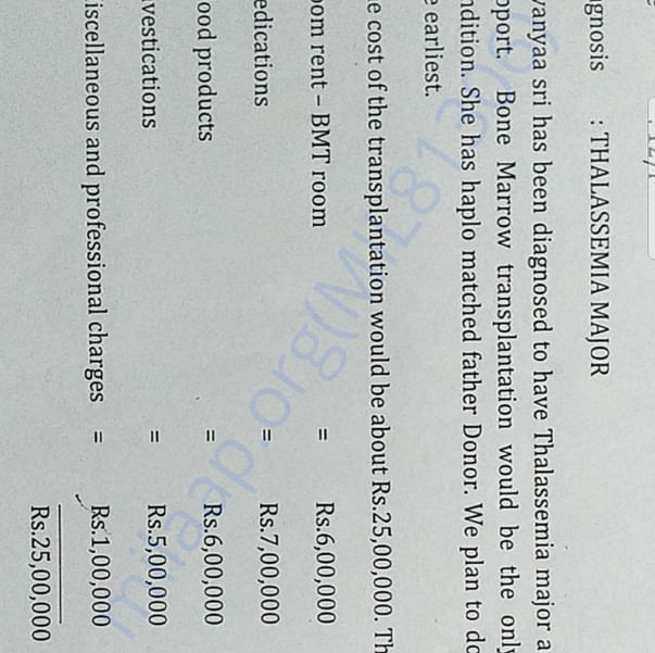 Estimation Letter