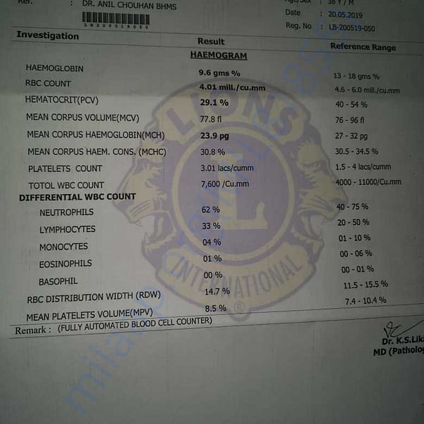 Medical Report