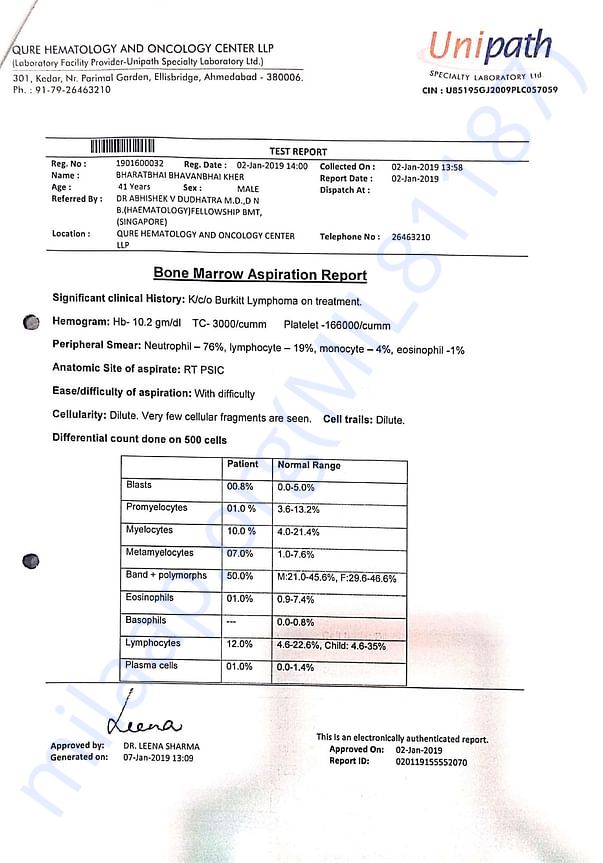 Diagnosis Report