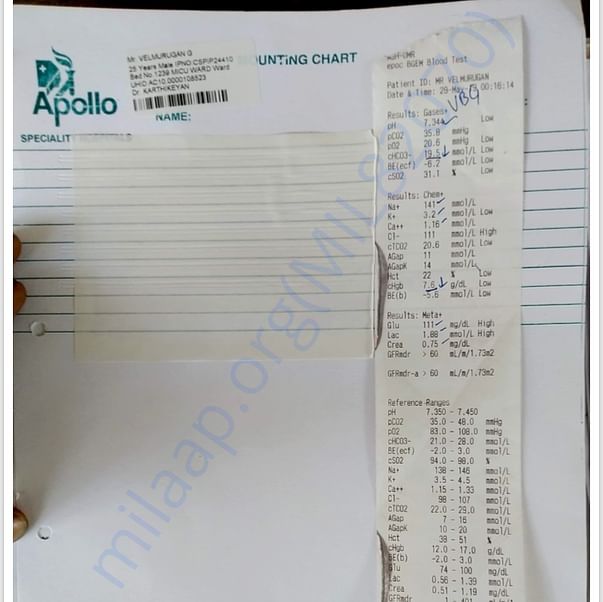 Medical Report