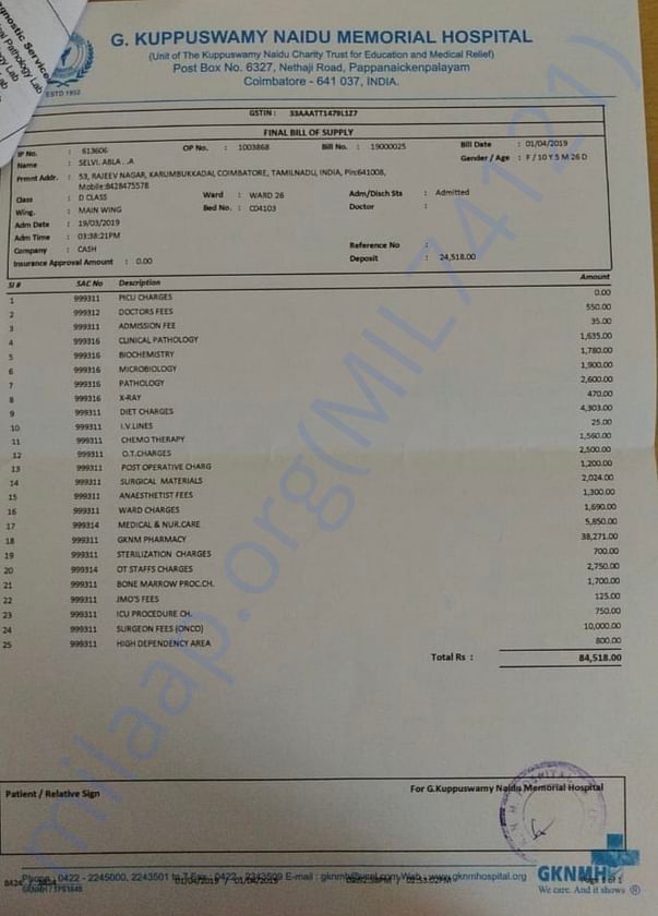 Abla - Treatment Bills