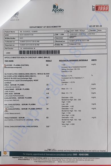Apollo Hospitals, Chennai reports