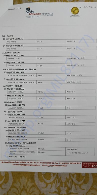 Discharge summary of Apollo Hospitals, Kolkata