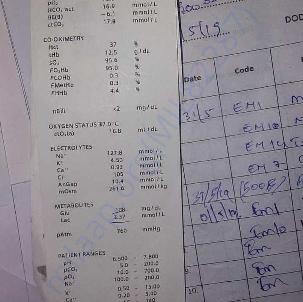 Medical Report