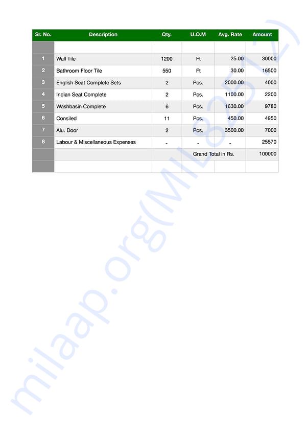 Estimation Letter