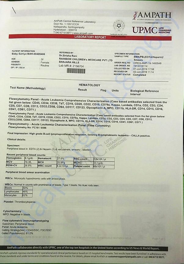 Medical reports