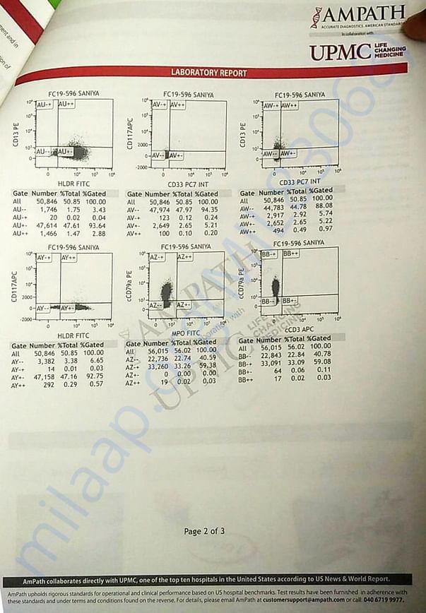 Medical report 5