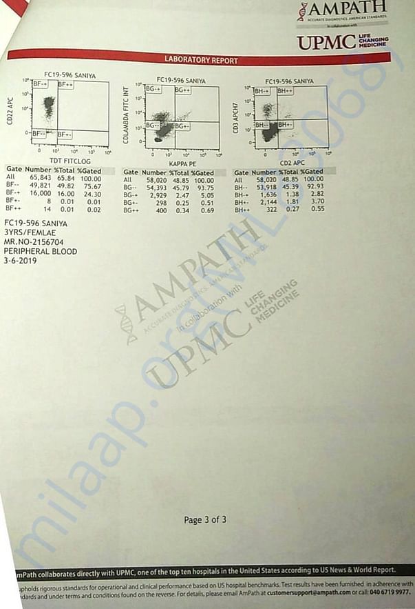 Medical report 6