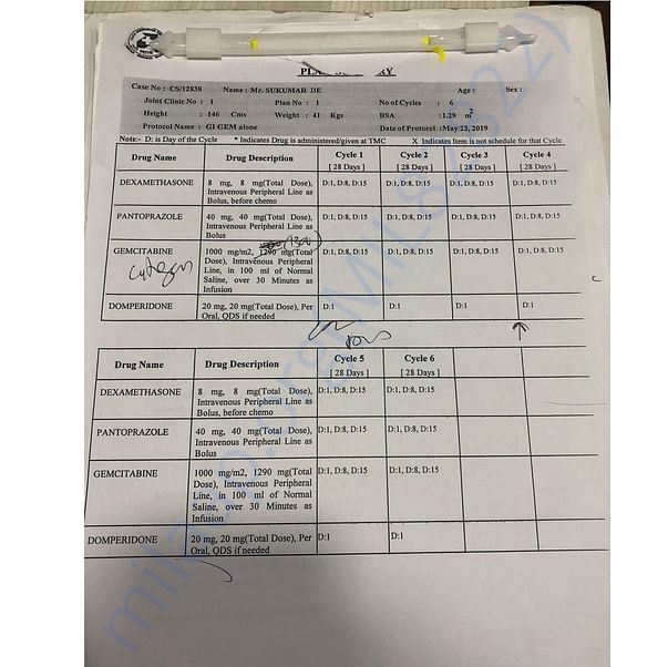 Medical Report