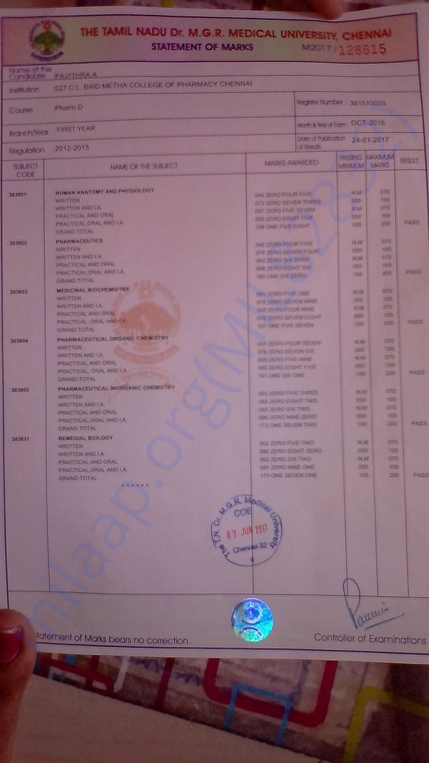 My marksheet