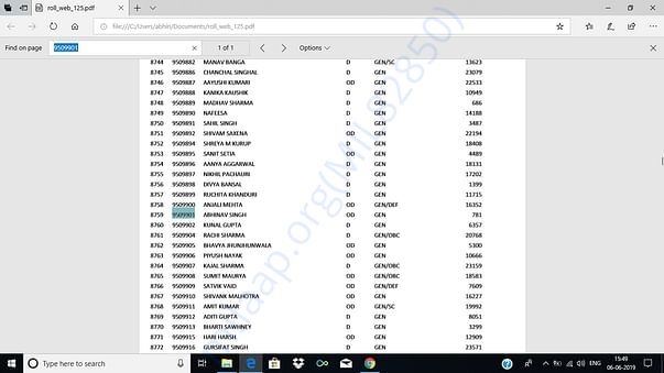 MY RANK 781