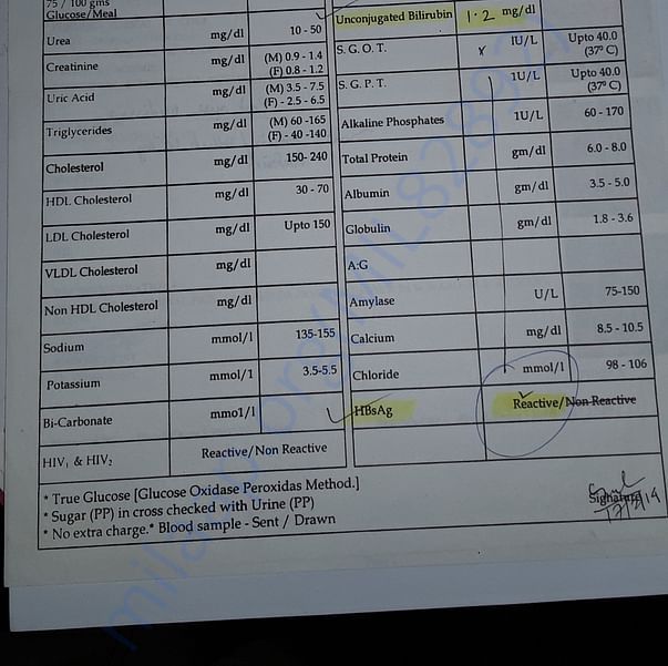 Medical Report