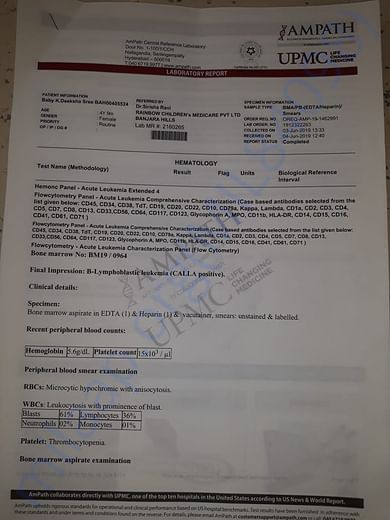 Hospital report