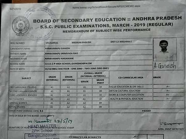 Help Mr A.Ganesh To Become Doctor ..!