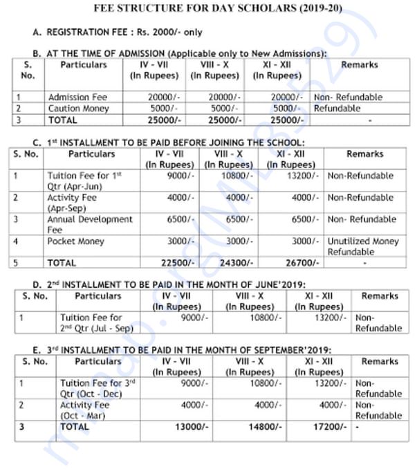 School Fee Structure