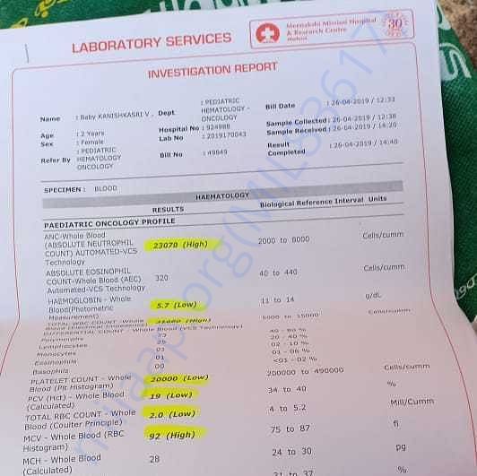 Medical Report