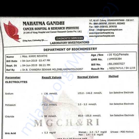 Medical Report