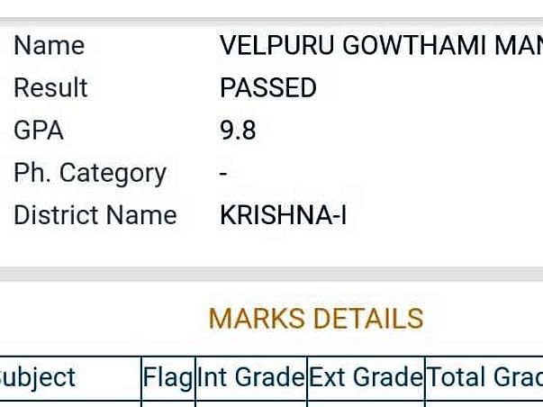 Help Gowthami Continue Her Education