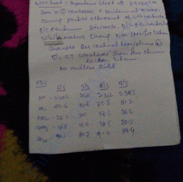 Medical Report