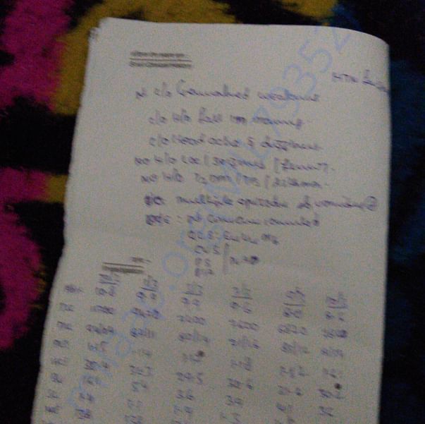 Medical Report