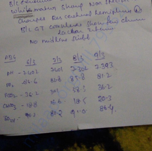 Medical Report