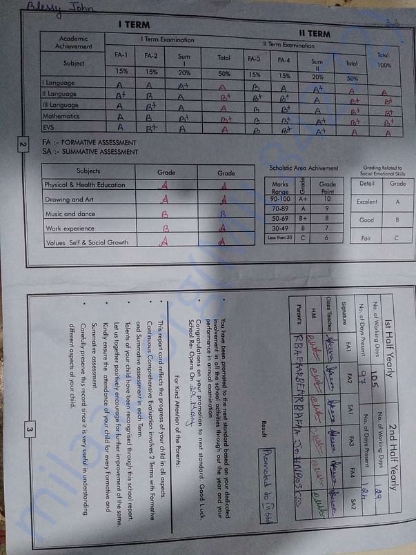 Progress Report with Mark sheet