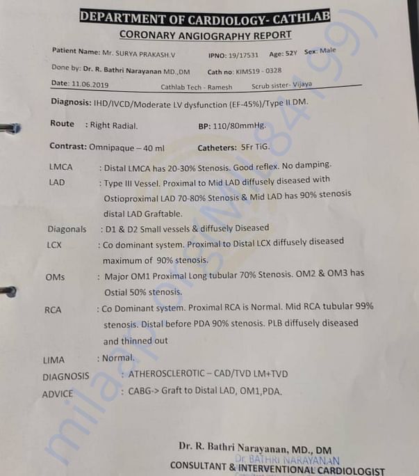 Hospital report