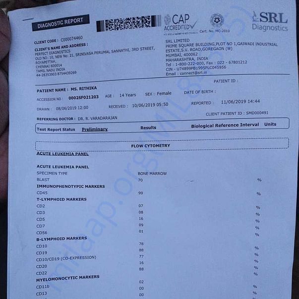 Medical Report