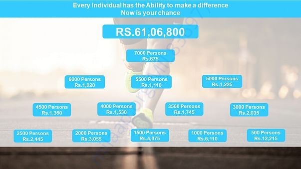 Cost Breakdown Per Individual