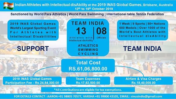 Support Team India