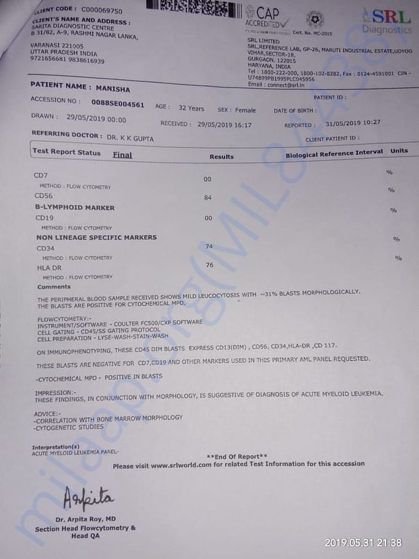 lab reports