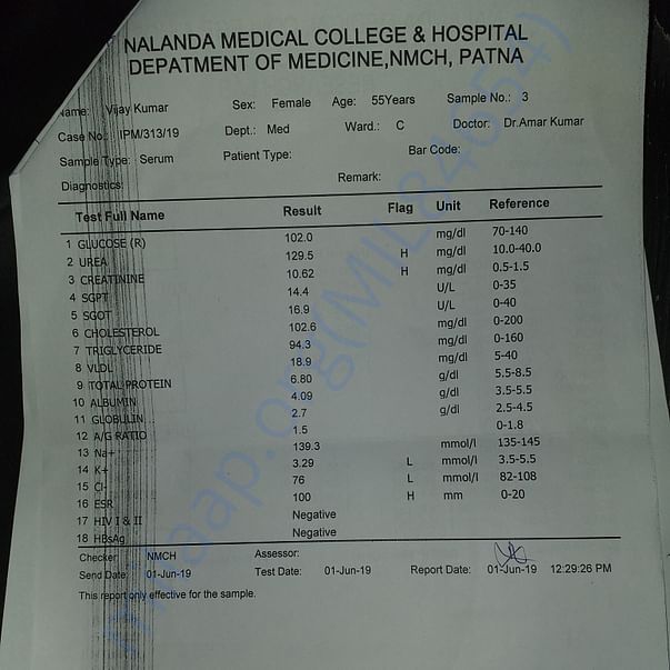 Medical Report