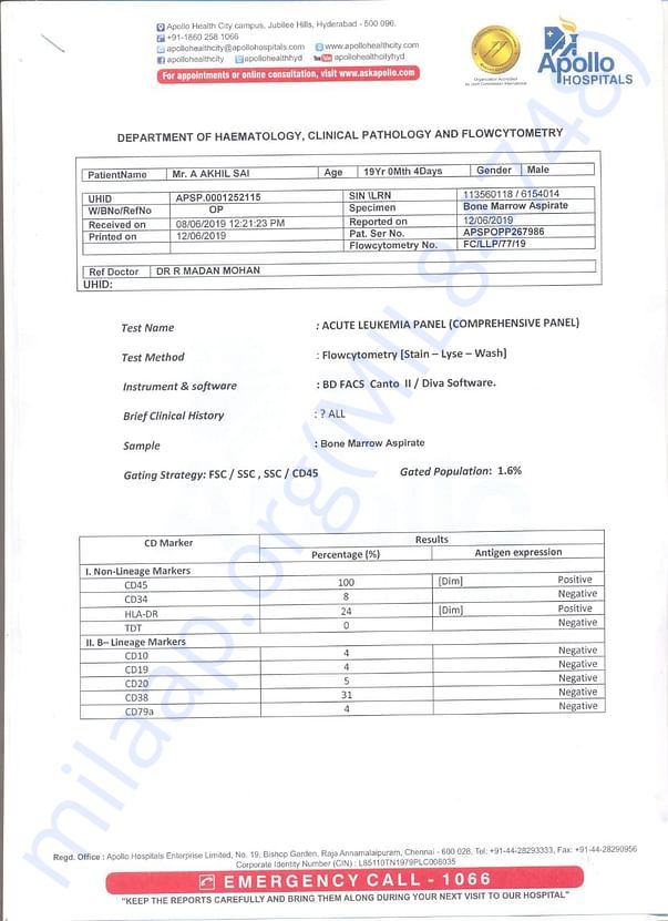 Medical bill