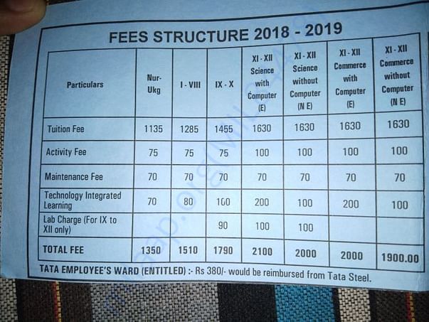 FEE DETAIL