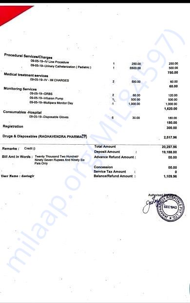 Medical Report