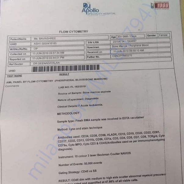 Medical Bill