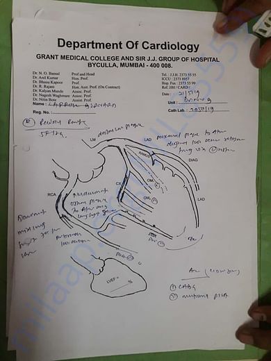 Hospital report