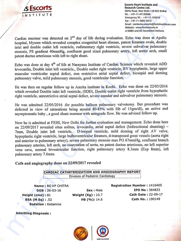 FULL CASE HISTORY IN ONE PAGE