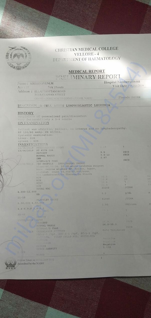 This is a report in CMC hospital